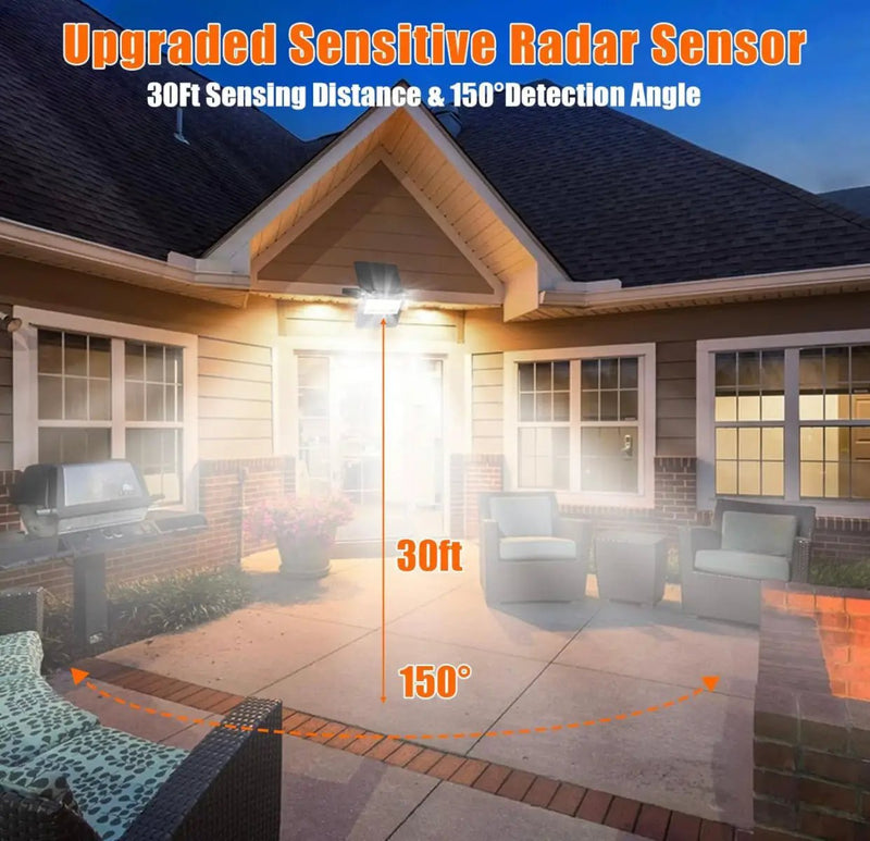 2-Pack SmartYard Solar Outdoor Lights, Metal Solar Security/Flood Lights ,2000LM Motion Sensor by Outdoor Solar Outlet