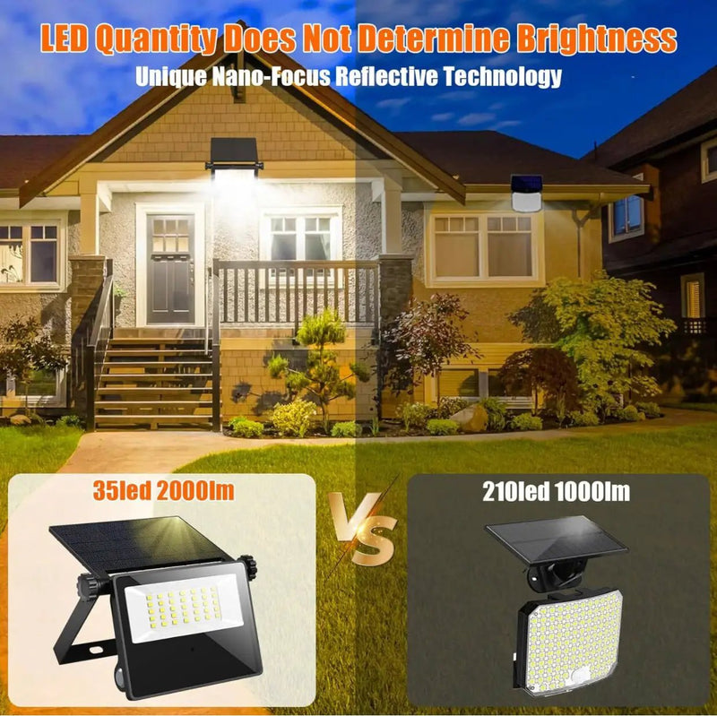 2-Pack SmartYard Solar Outdoor Lights, Metal Solar Security/Flood Lights ,2000LM Motion Sensor by Outdoor Solar Outlet