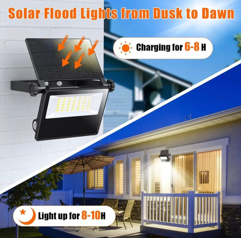 2-Pack SmartYard Solar Outdoor Lights, Metal Solar Security/Flood Lights ,2000LM Motion Sensor by Outdoor Solar Outlet