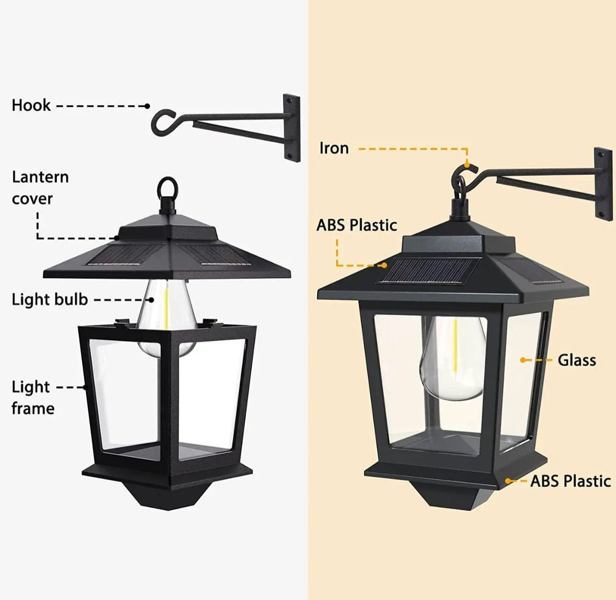 2 Pack SmartYard Solar Wall Hanging Lanterns with Replaceable Bulb, 4 Solar Panels,Anti-Rust by Outdoor Solar Outlet