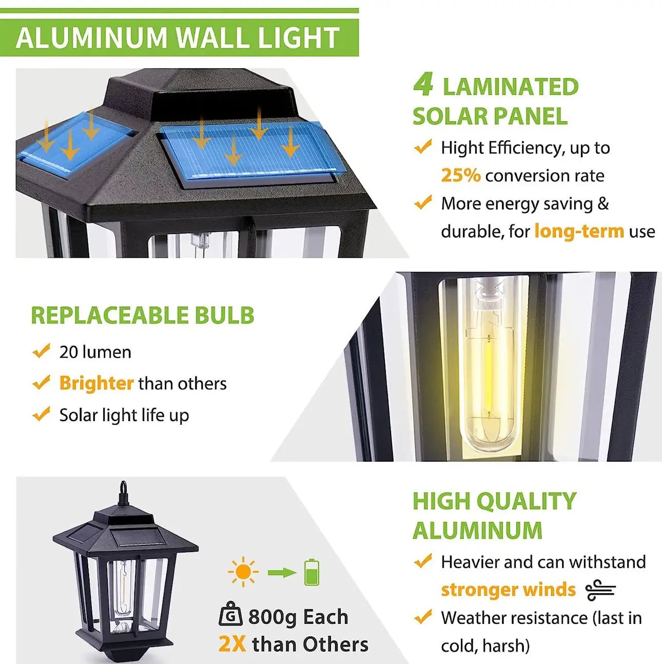 2 Pack SmartYard Solar Wall Hanging Lanterns with Replaceable Bulb, 4 Solar Panels,Anti-Rust by Outdoor Solar Outlet