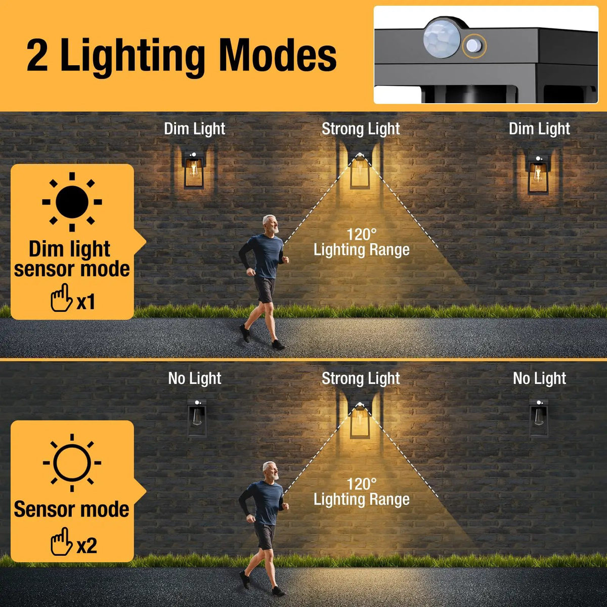 2 Pack Solar Porch Lights Outdoor Motion Sensor, Solar Wall Lights with 2 Modes & Waterproof, Dusk to Dawn by Outdoor Solar Outlet