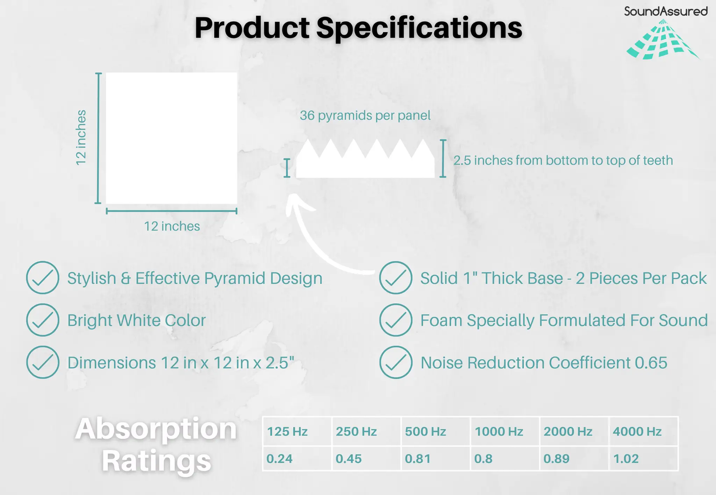 White Acoustic Foam Panels - 12x12x2.5" by SoundAssured
