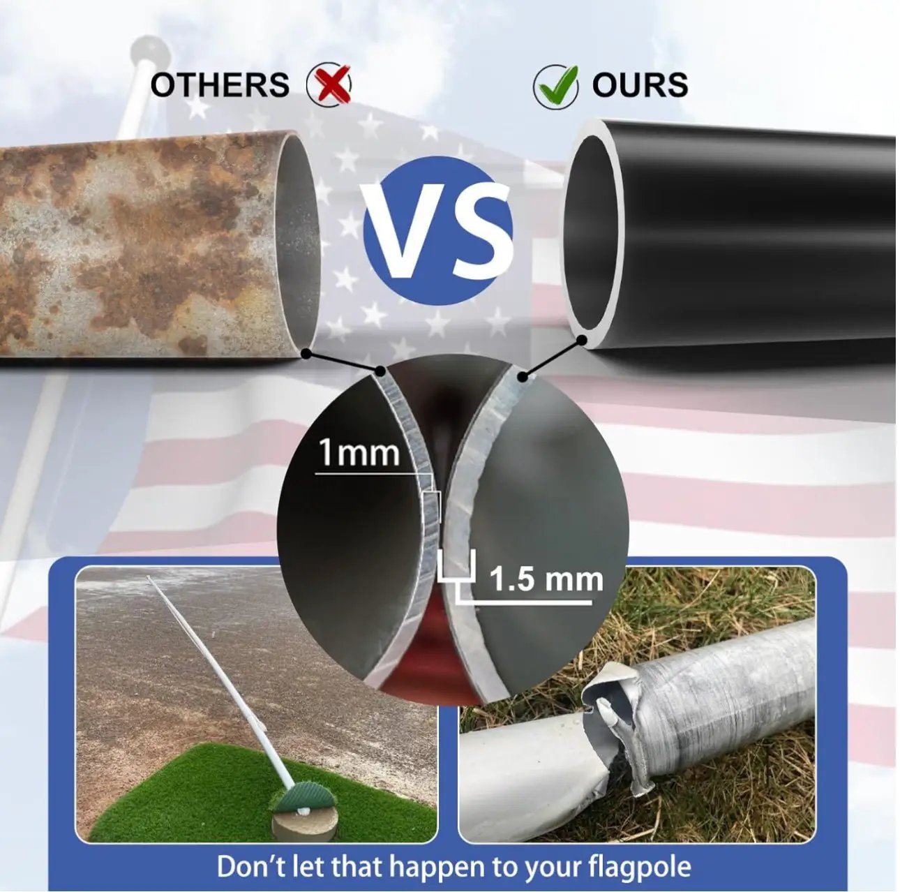 20 FT Flag Pole Heavy Duty Kit for Yard - Extra Thick Outdoor Flag Poles with 3x5 American Flag for Residential or Commercial by Outdoor Solar Outlet