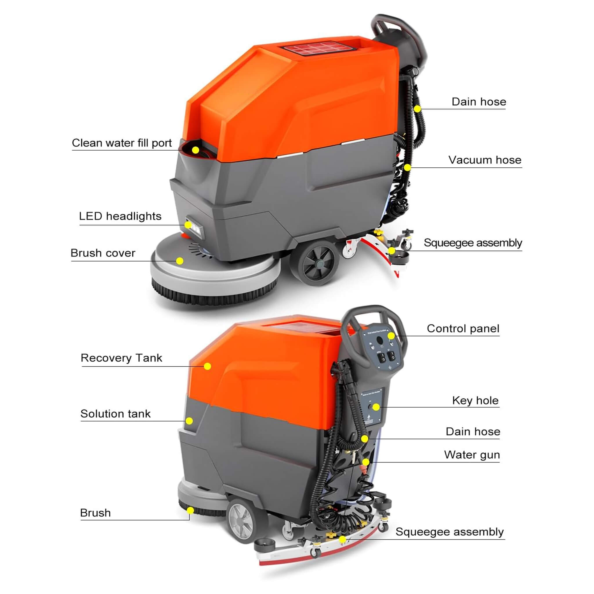20-Inch Heavy-Duty All-In-One Commercial Electric Walk-Behind Floor Scrubber (SAK52973) by SAKSBY WHOLESALE