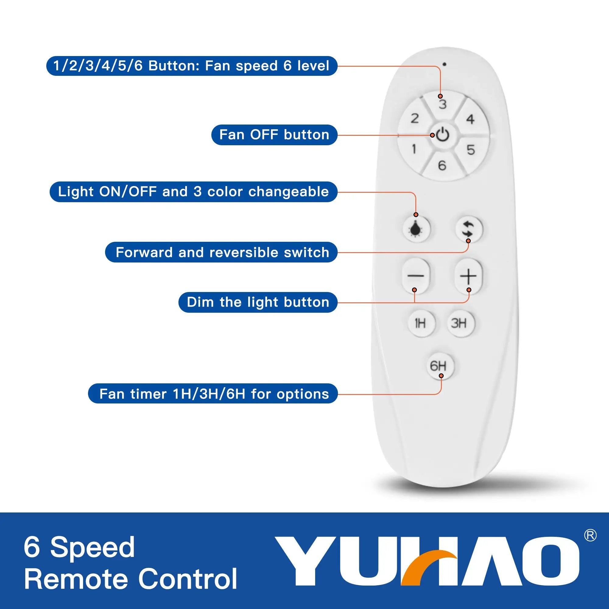72'' Indoor Smart Ceiling Fan by HouseOfZazla