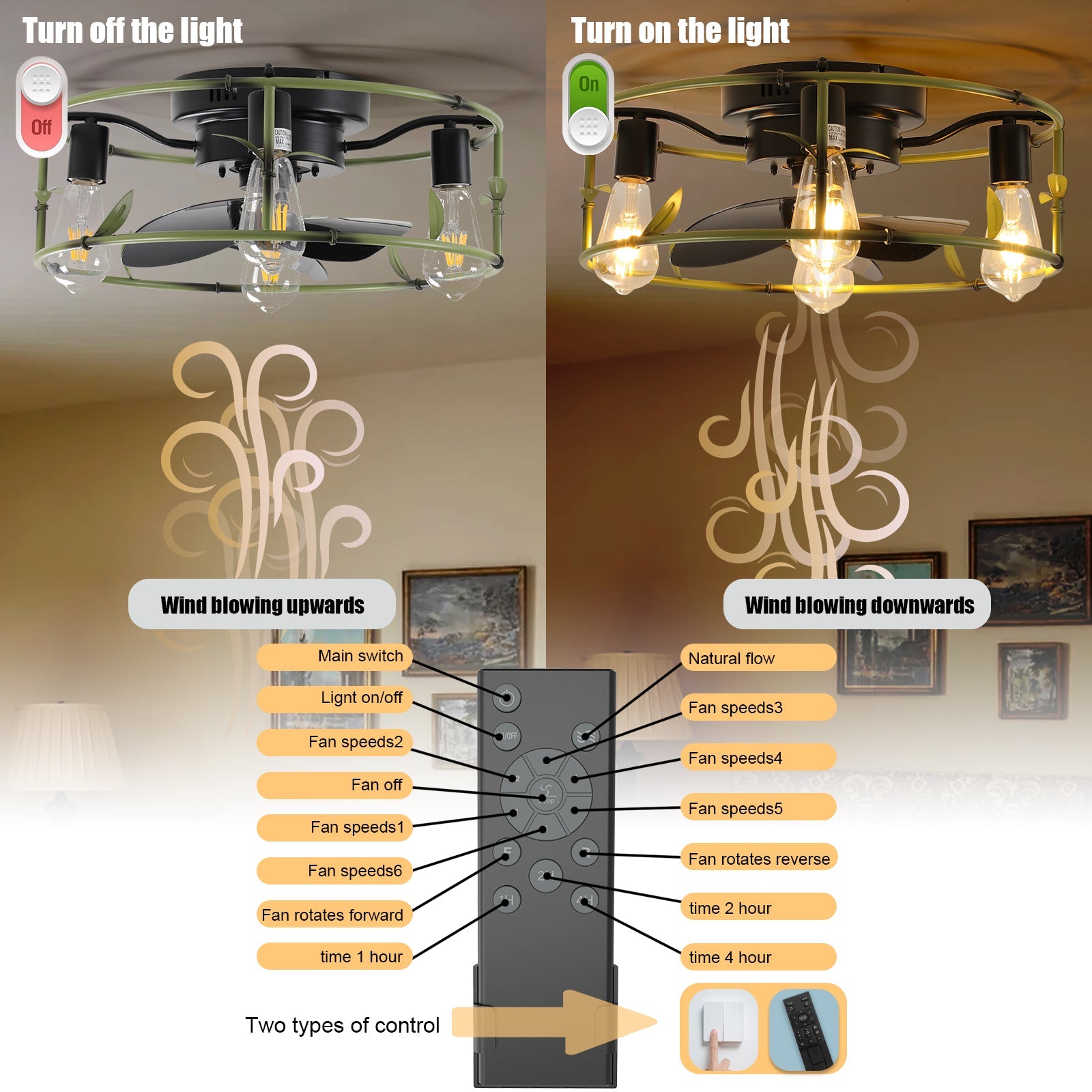 19" Green Industrial Ceiling Fan with Light by HouseOfZazla