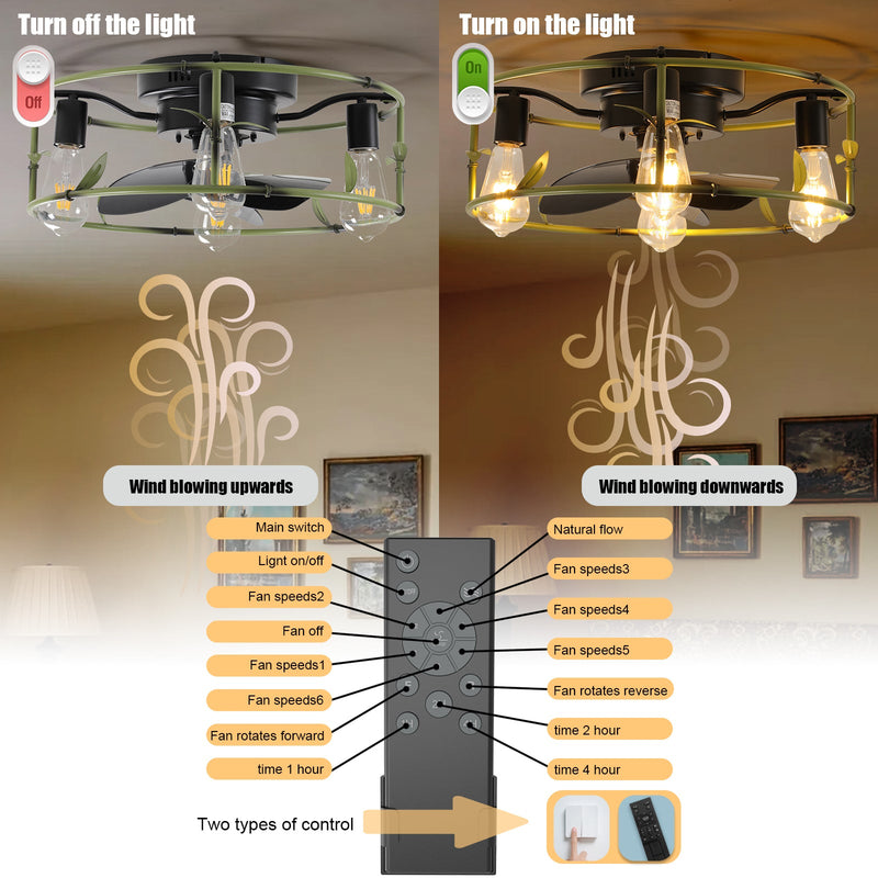 19" Green Industrial Ceiling Fan with Light by HouseOfZazla