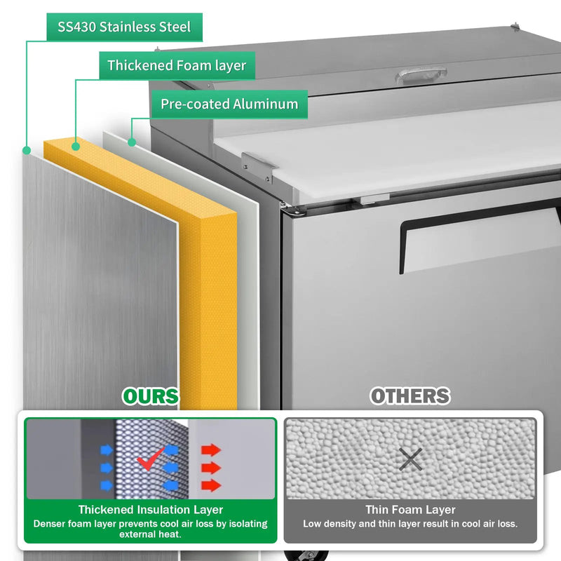 Orikool 44 Inch Commercial Pizza Prep Table with Refrigerator by HouseOfZazla