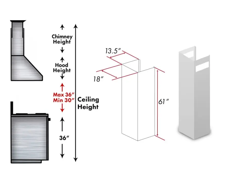 ZLINE 61" Stainless Chimney Extension Ceilings up to 12.5', 8687S-E by Farmhouse Kitchen and Bath