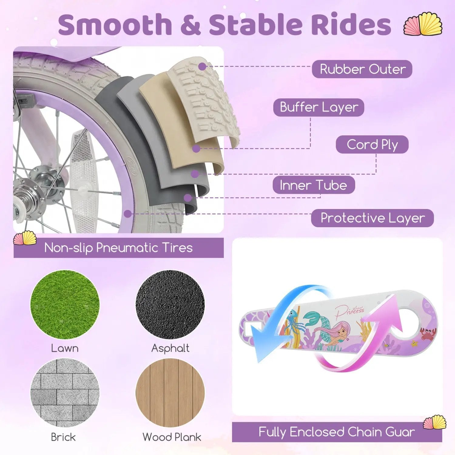 Kids Bike 12-20 Inch with Training Wheels & Basket Purple by DirectDeals