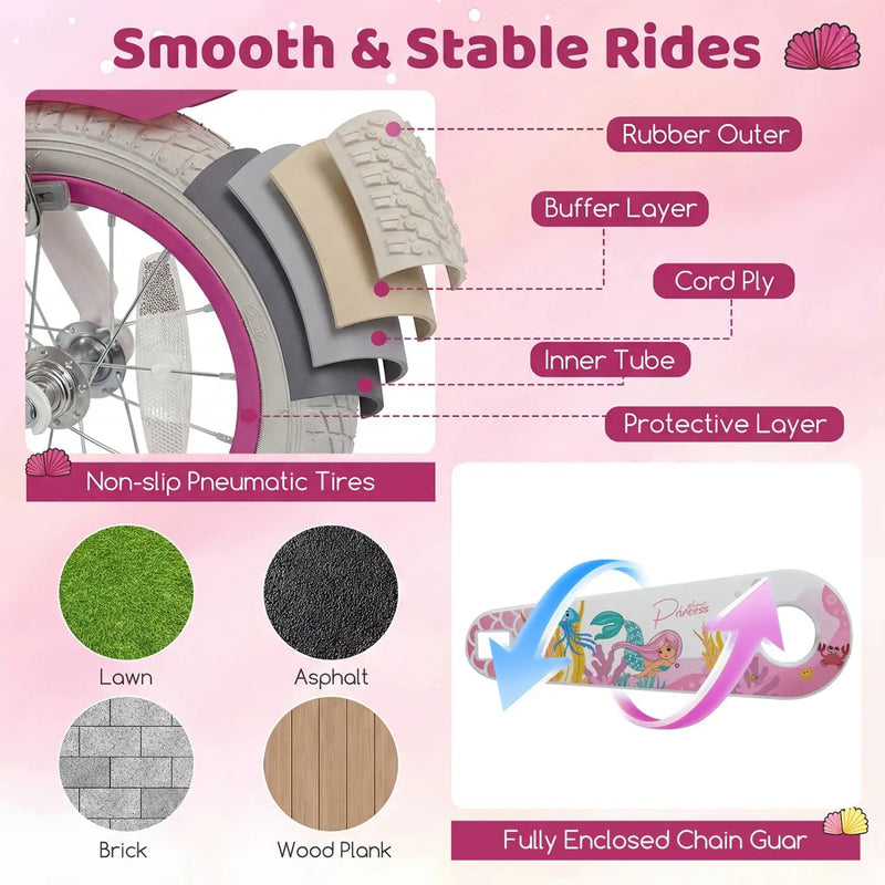 Kids Bike 18-Inch with Training Wheels and Basket Rose Red by DirectDeals