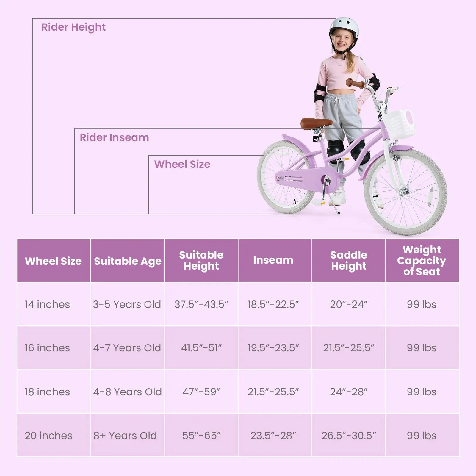 20 Inch Adjustable Kids Bike with 2 Brake System by DirectDeals
