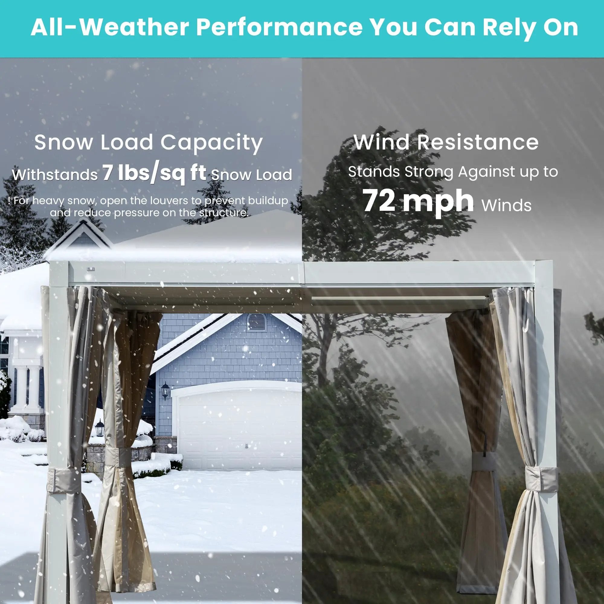10x12 FT Outdoor Louvered Pergola with Adjustable Louvers - White by HouseOfZazla