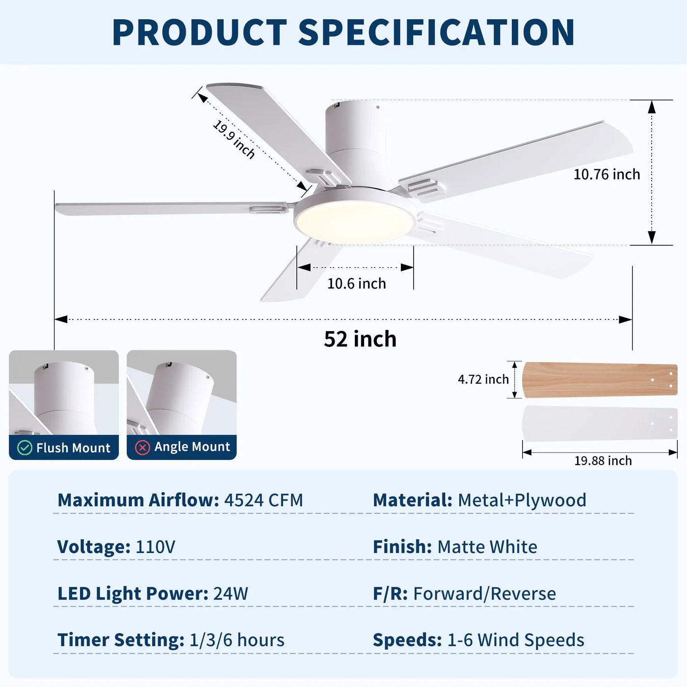 Flush Mount Ceiling Fans With LED Light And Remote Control, 5 Blades by HouseOfZazla