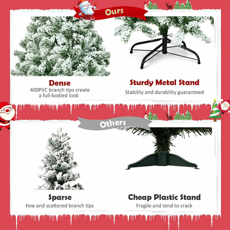 4.5 Feet Snow Flocked Artificial Christmas Tree with 400 Tips by DirectDeals