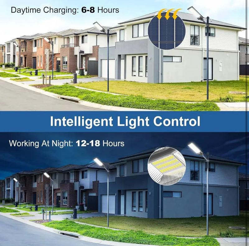 2200W Solar Street Light Parking Lot Lights, 6500K Solar Led Outdoor Lights, Solar Lights Outdoor Waterproof, Dusk to Dawn by Outdoor Solar Outlet