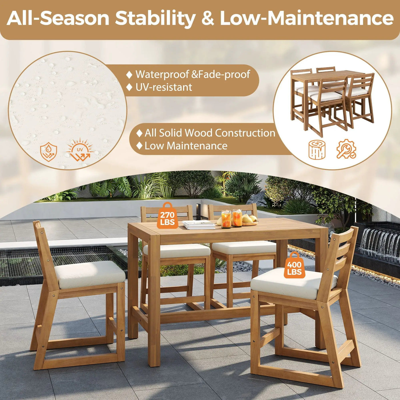 Patio Bar Set With Ergonomic Chairs by HouseOfZazla