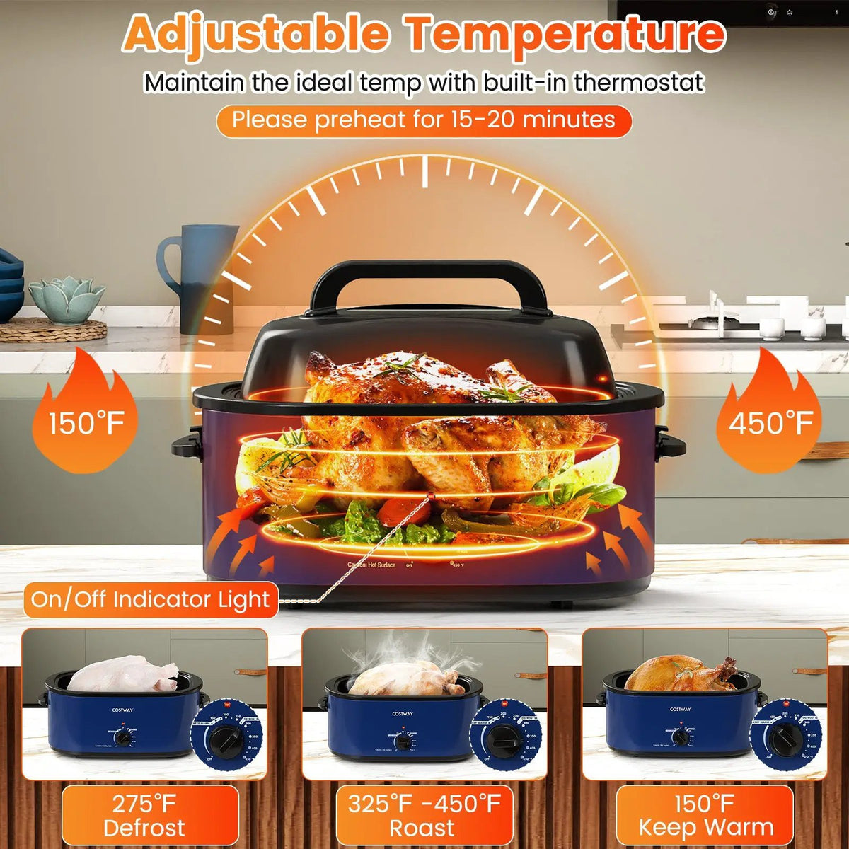 22QT Electric Roaster Oven Turkey Roaster with Visible and Self-Basting Lid by DirectDeals