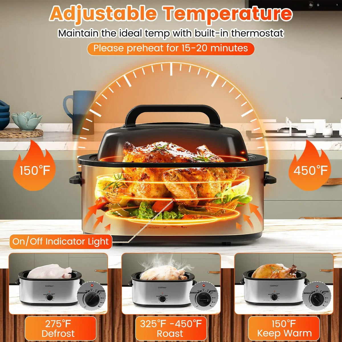 22QT Electric Roaster Oven Turkey Roaster with Visible and Self-Basting Lid by DirectDeals