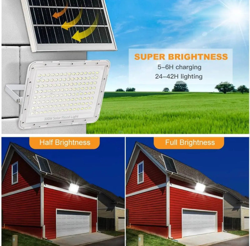 2300W LED Solar Aluminum Frame Flood Lights,24000LM Street Flood Light Waterproof with Remote Control by Outdoor Solar Outlet