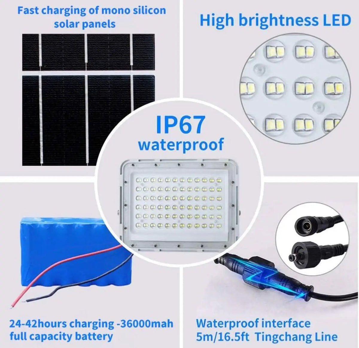 2300W LED Solar Aluminum Frame Flood Lights,24000LM Street Flood Light Waterproof with Remote Control by Outdoor Solar Outlet