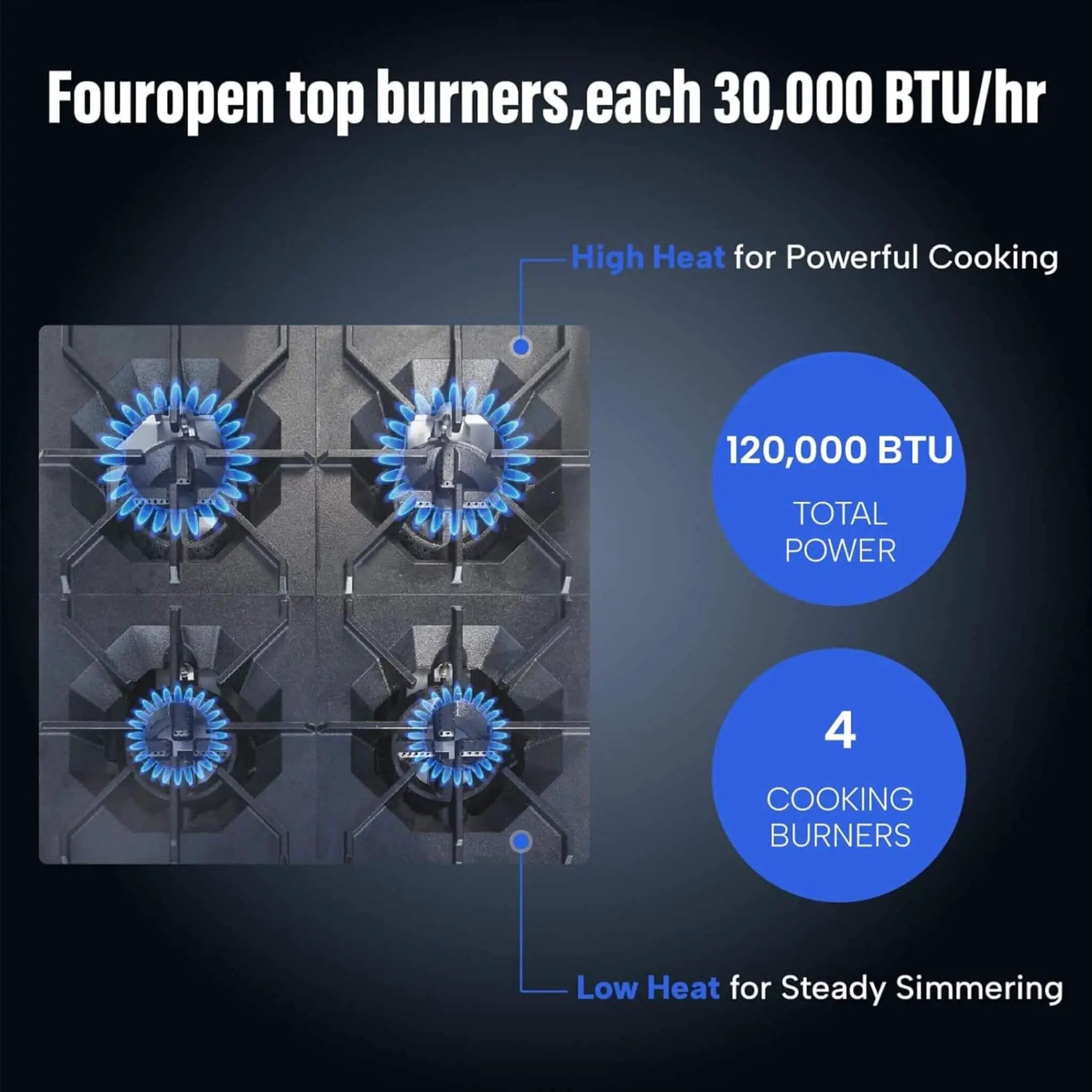 24-Inch Commercial 151K BTU 4-Burner Stainless Steel Freestanding Gas Range (SAK70931) by SAKSBY WHOLESALE