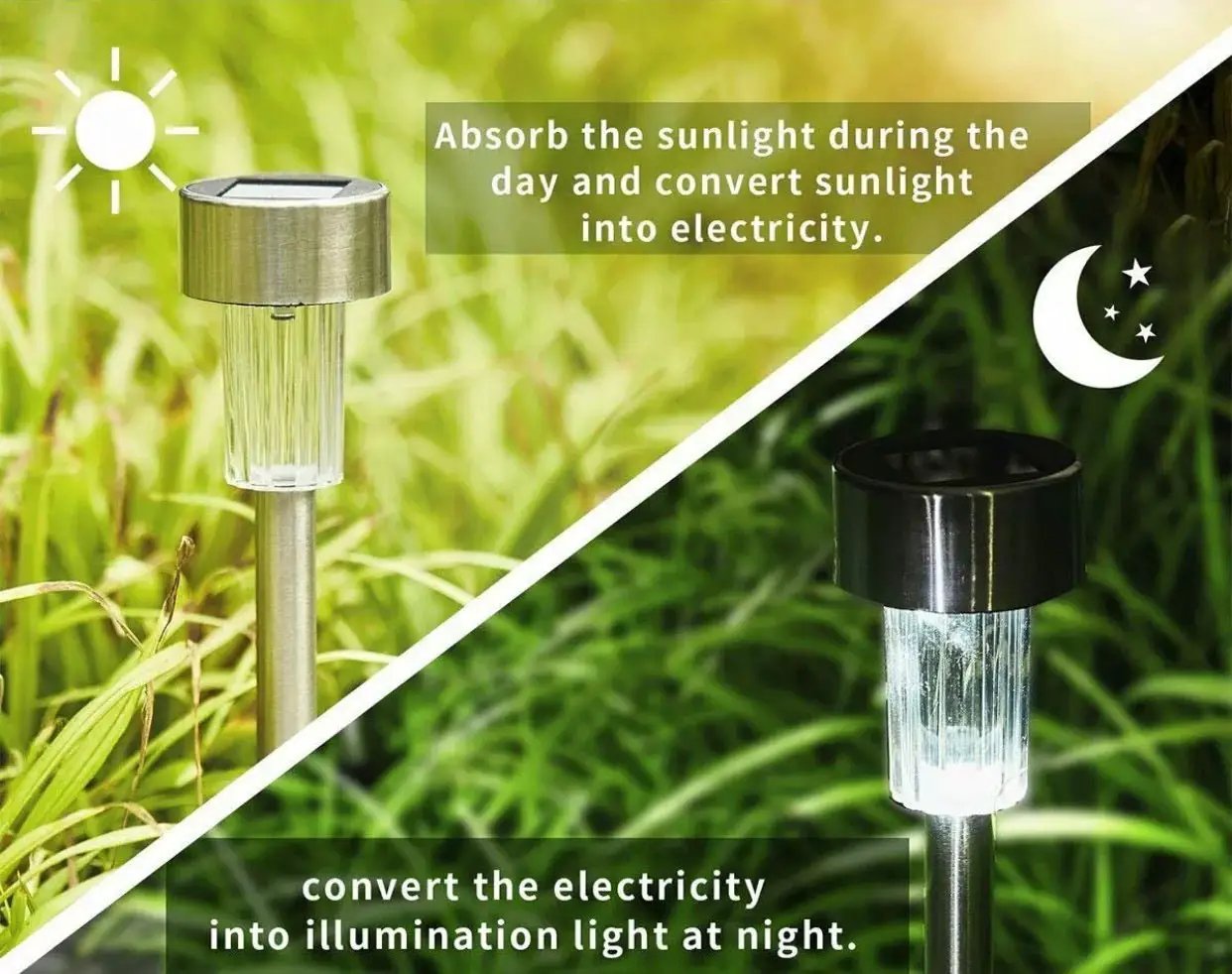 24 Pack Outdoor Stainless Steel Solar Power Lawn Garden Landscape Path LED Light by Outdoor Solar Outlet