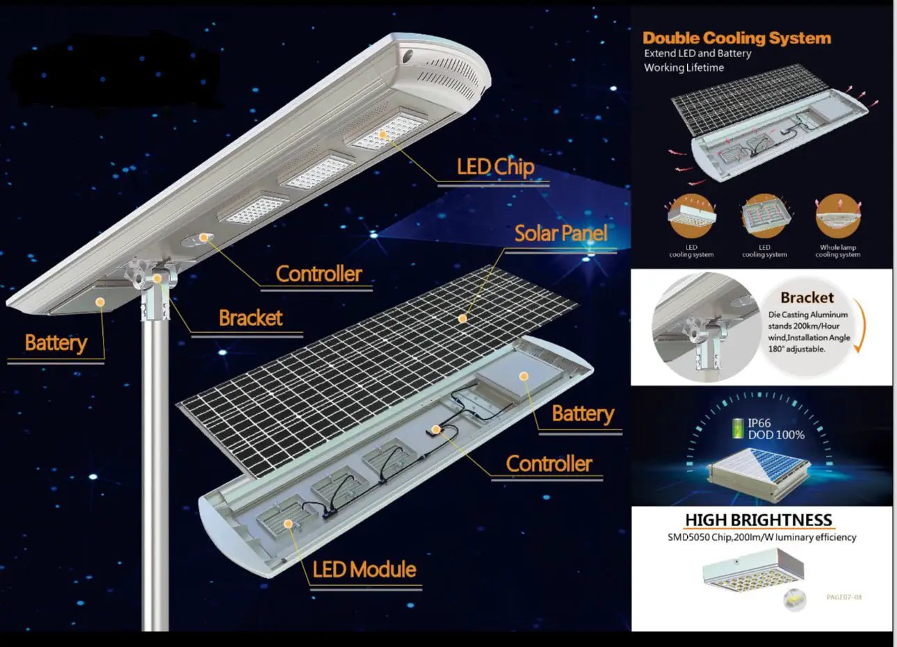 2400w Self Cleaning Solar Street Light Diecast Aluminum by Outdoor Solar Outlet