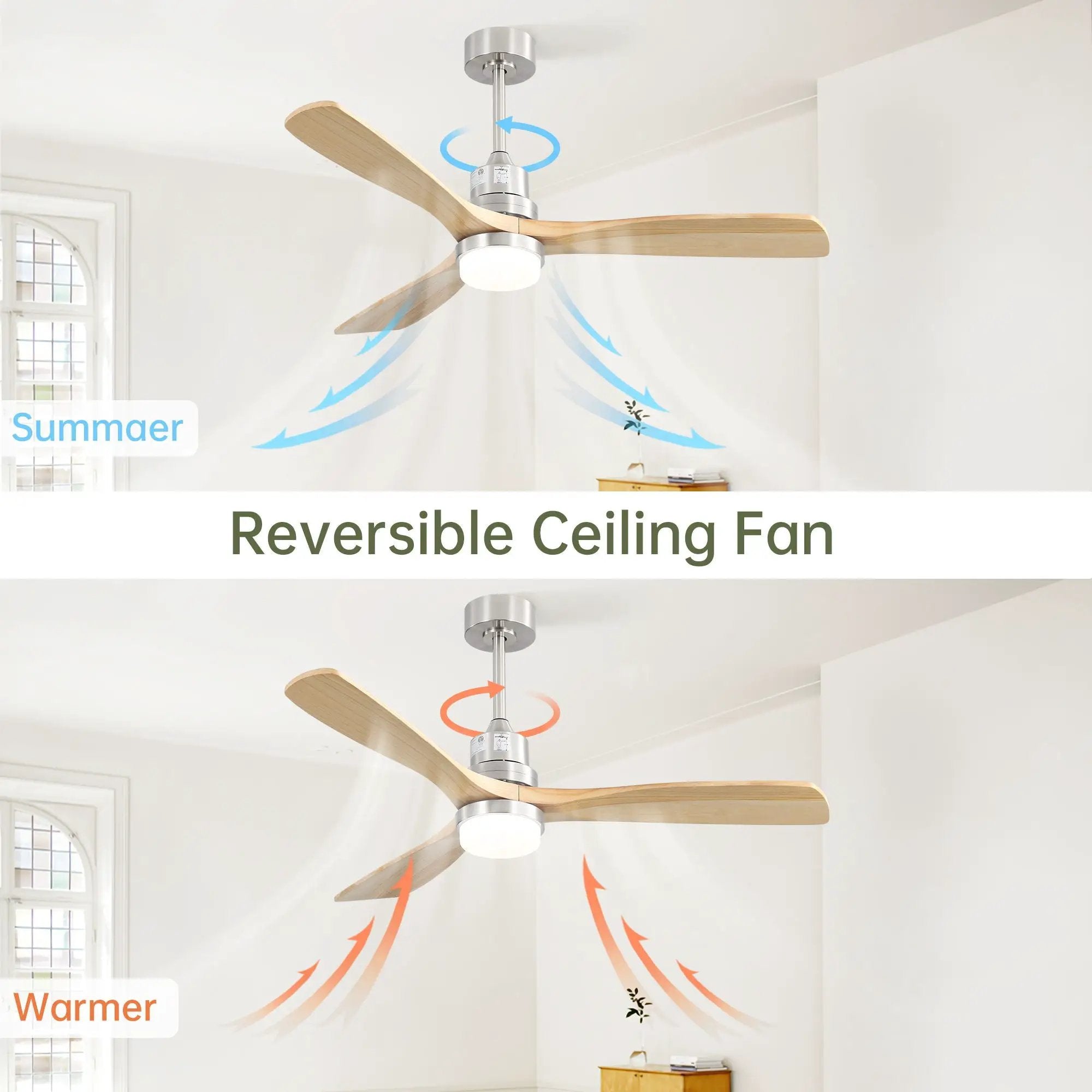 Ceiling Fan With Dimmable LED Light 6 Speed Remote 3 Wood Blade Reversible DC Motor For Bedroom - Brushed Nickel by HouseOfZazla