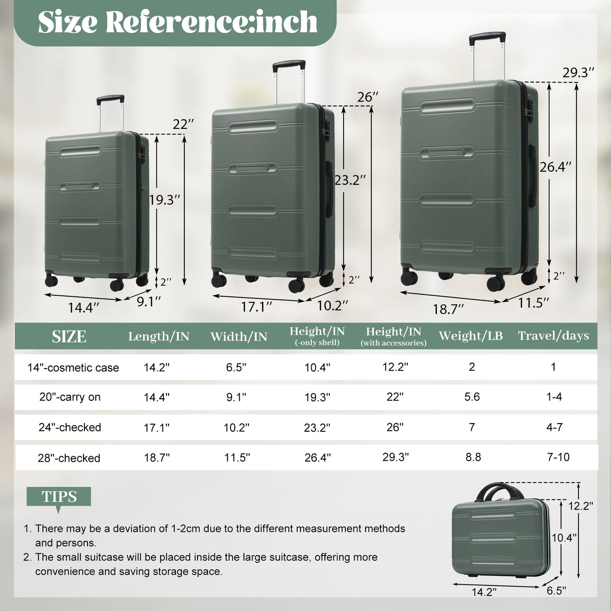 6 Piece Lightweight Hardshell Luggage Set with Spinner Wheels, photo 2 of 10