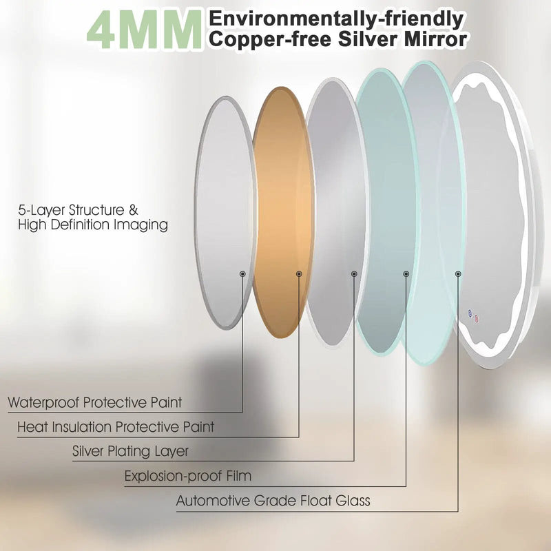 24 Inch Round Wall Mirror with 3-Color LED Lights and Smart Touch Button by DirectDeals