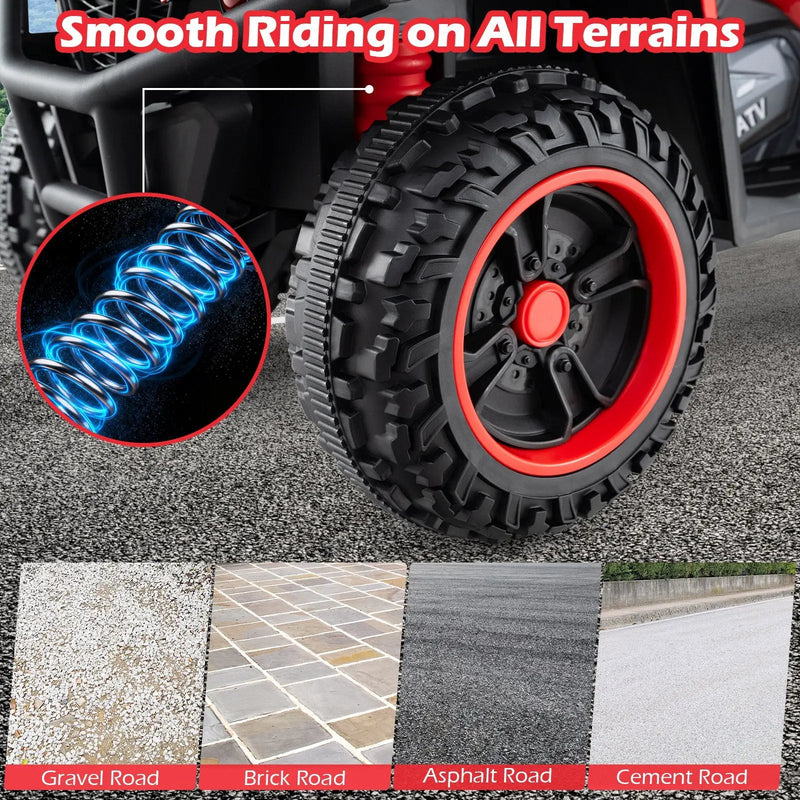 24V Electric Ride On Quad with LED Headlights by DirectDeals