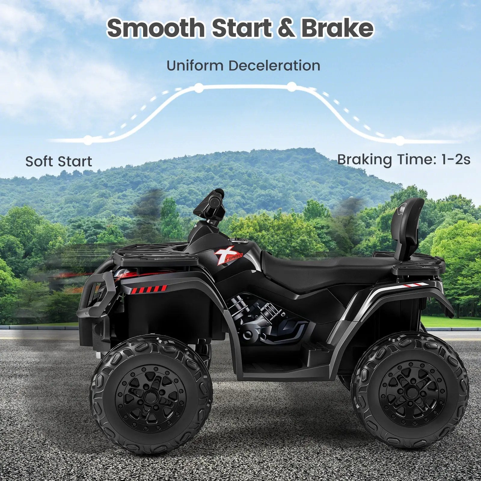 24V Kids ATV 2-Seater with 4 Motors with LED Lights and Music by DirectDeals