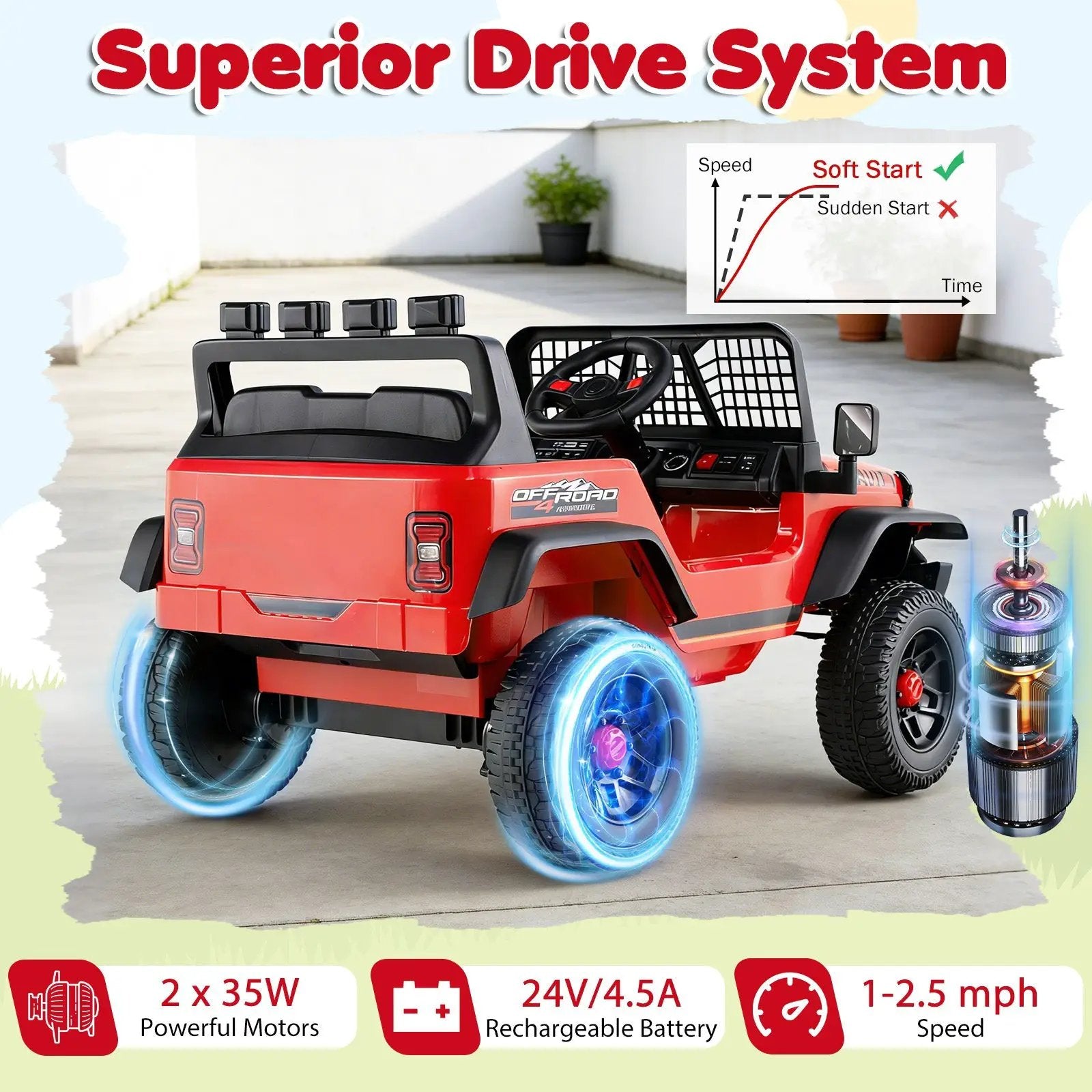 24V Ride On Car for Kids with Parent Remote Control and Music by DirectDeals