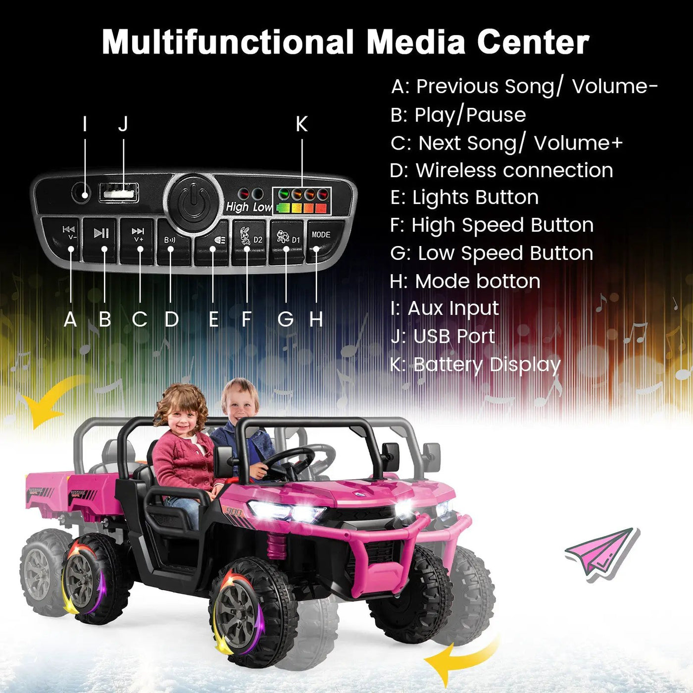 24V Ride On Kids Car with Dump Bed and Remote Control by DirectDeals
