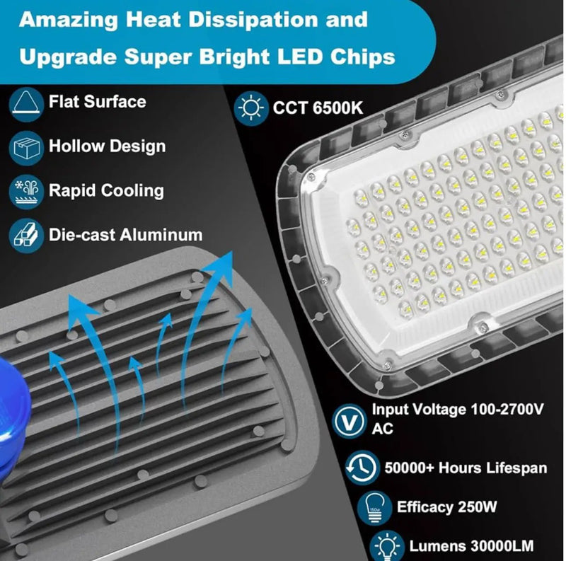 250W LED Hard Wire Electric Parking Lot Lights 30000LM: Dusk to Dawn Outdoor Street Lighting, Commercial Area Security Light with IP65 Waterproof 6500K by Outdoor Solar Outlet