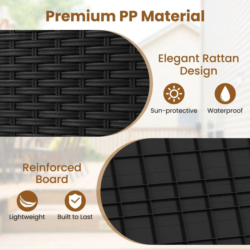25 Gallon Outdoor Storage Box with Rattan Pattern by DirectDeals