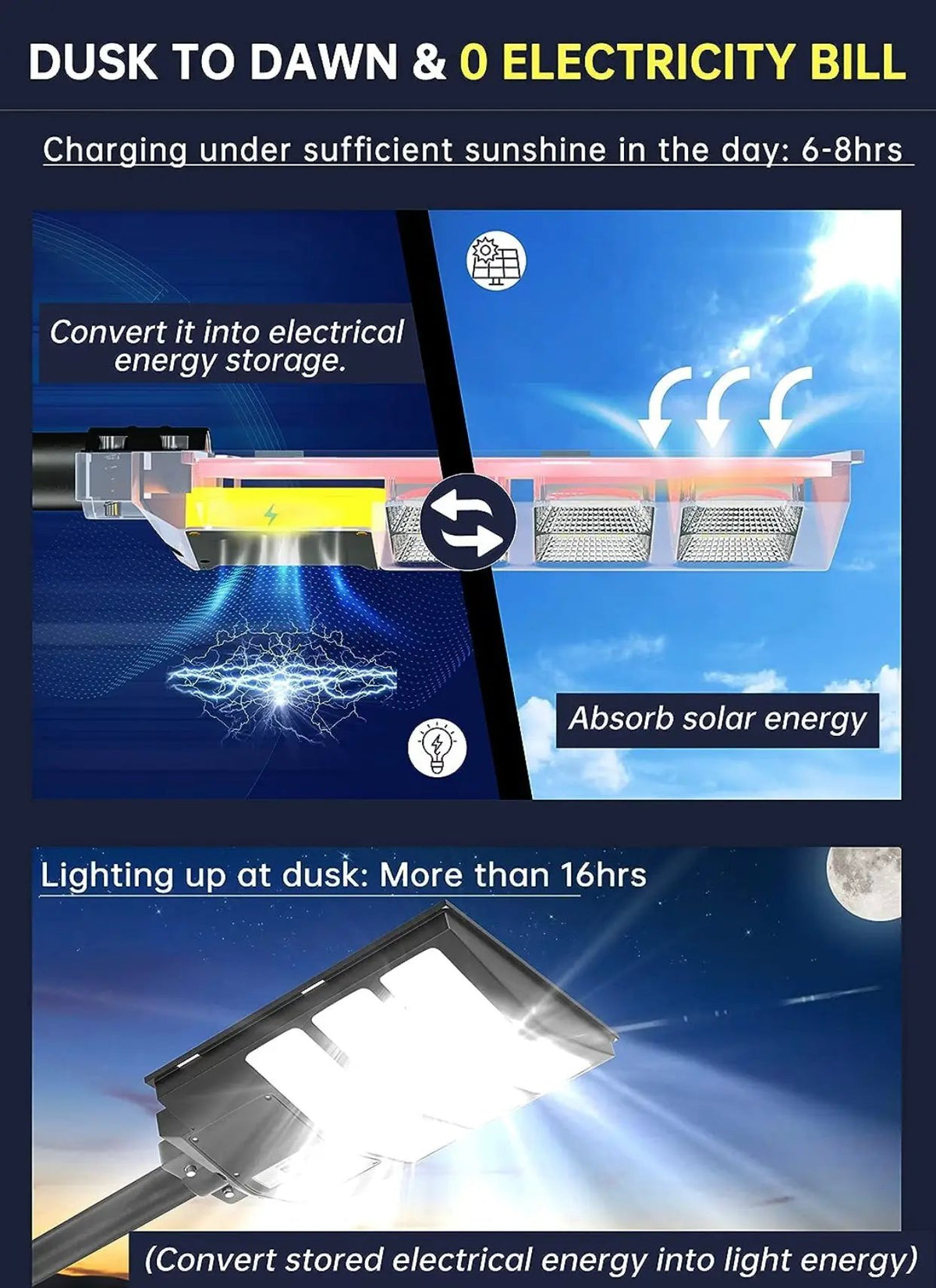 2600W Commercial Solar Street Light , 60000LM Parking Lot Light Commercial Dusk to Dawn With Remote by Outdoor Solar Outlet