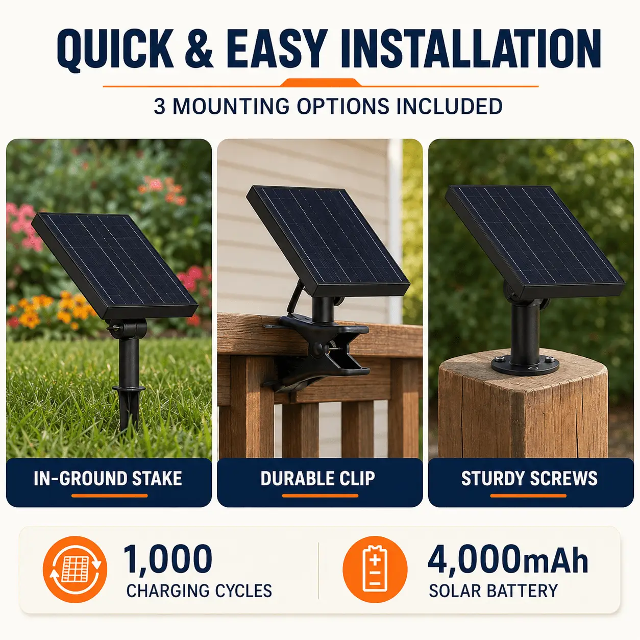 27 Ft Pro - Globe Solar LED Outdoor String Lights – Waterproof, G40 Retro Edison Filament Bulbs -Warm White by Outdoor Solar Outlet