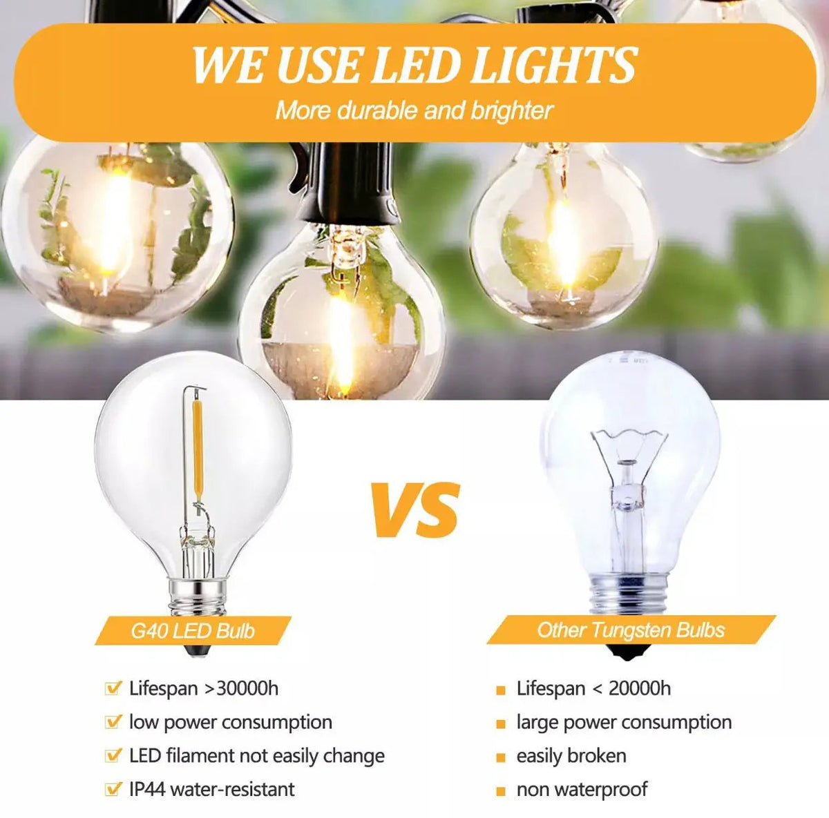 27 Ft Pro - Globe Solar LED Outdoor String Lights – Waterproof, G40 Retro Edison Filament Bulbs -Warm White by Outdoor Solar Outlet