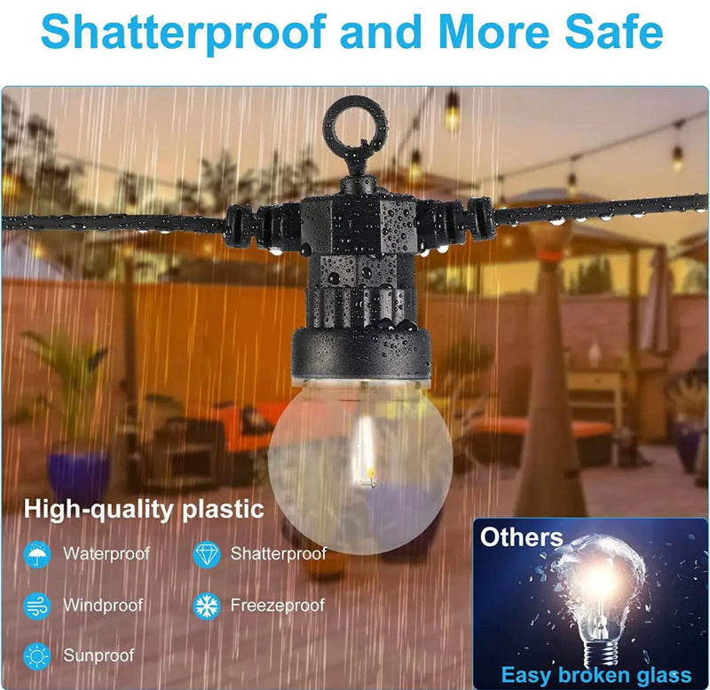 27 Ft Solar LED Outdoor String Lights – 1W Retro Edison Globe Bulbs Waterproof - 27 Ft Bistro Lights by Outdoor Solar Outlet