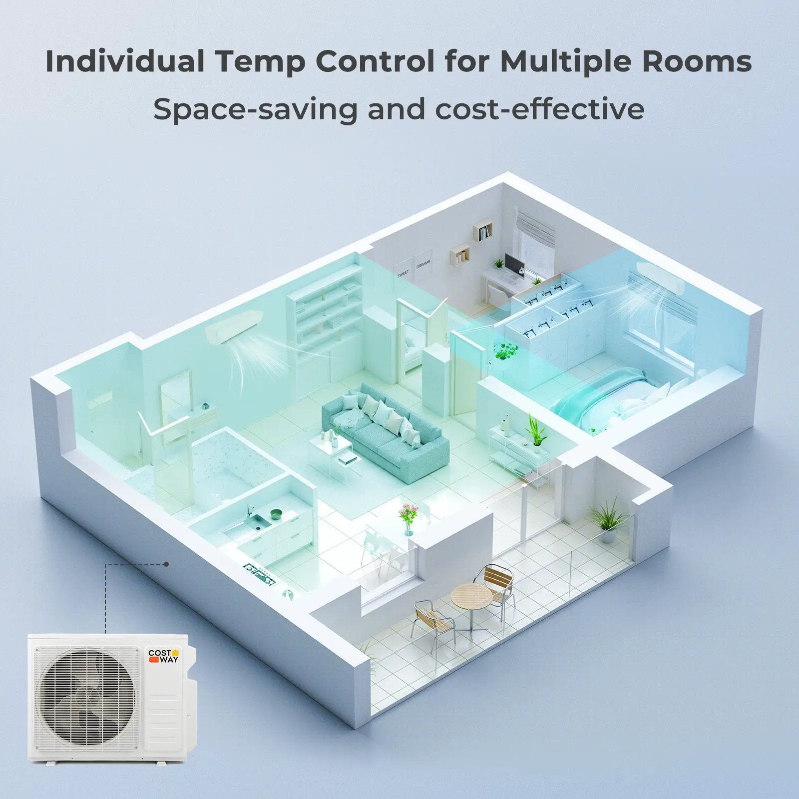 27000 BTU 2 Zone 19 SEER2 Mini Split AC with Heat Pump by DirectDeals