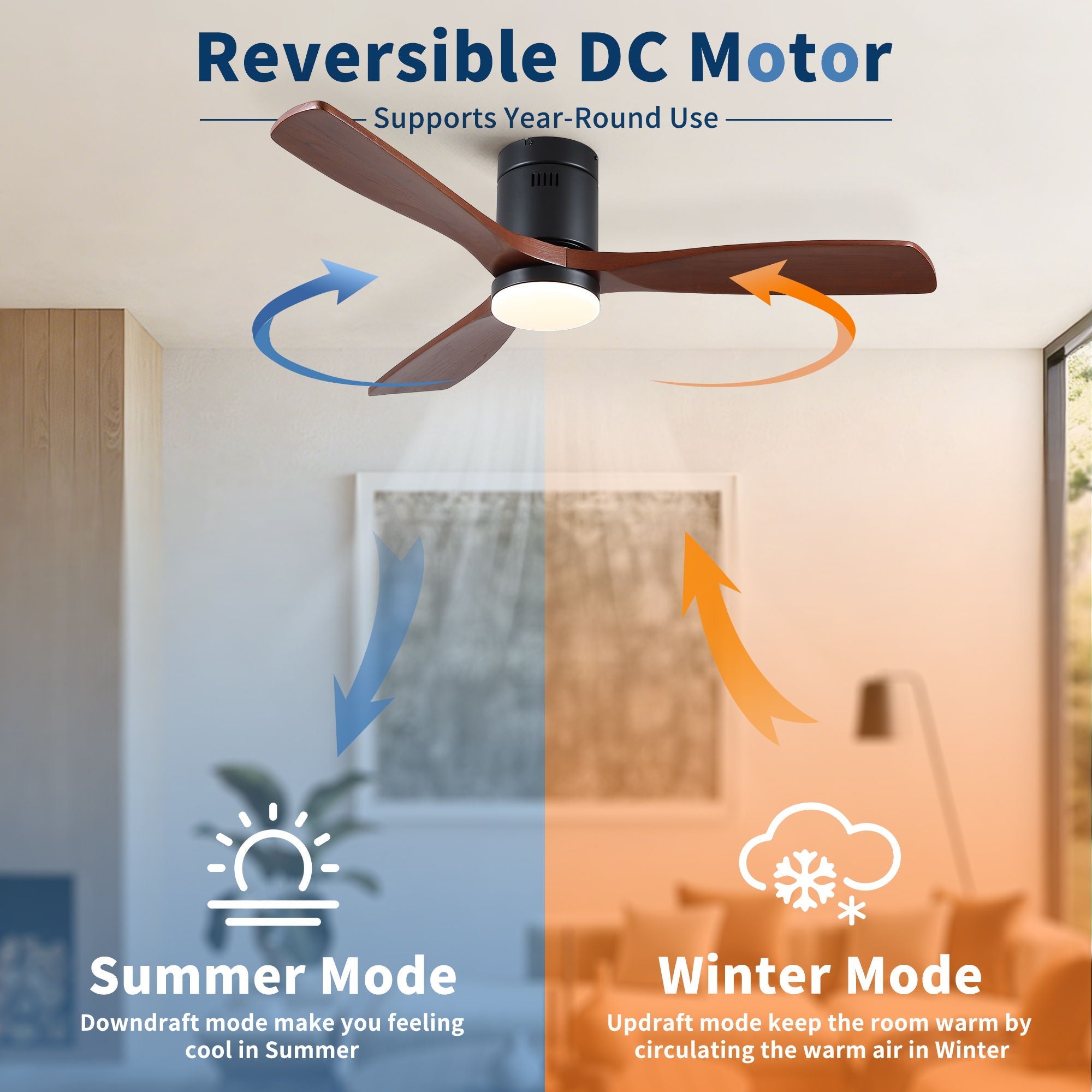 Low Profile Flush Mount Intergrated LED Ceiling Fan With Light And Silent Reversible Motor by HouseOfZazla