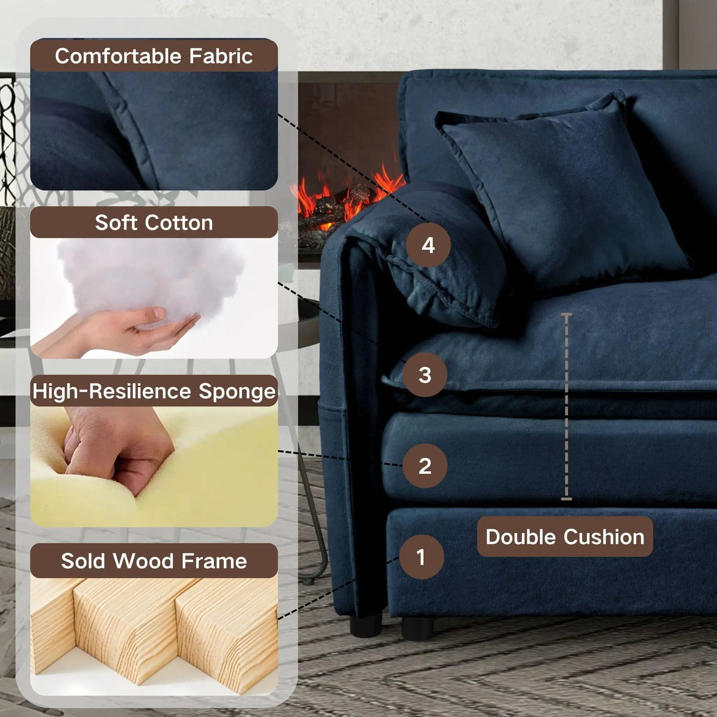 Modern Comfy Deep Seat Modular Sectional Sofa Cloud Couch With Ottoman by HouseOfZazla