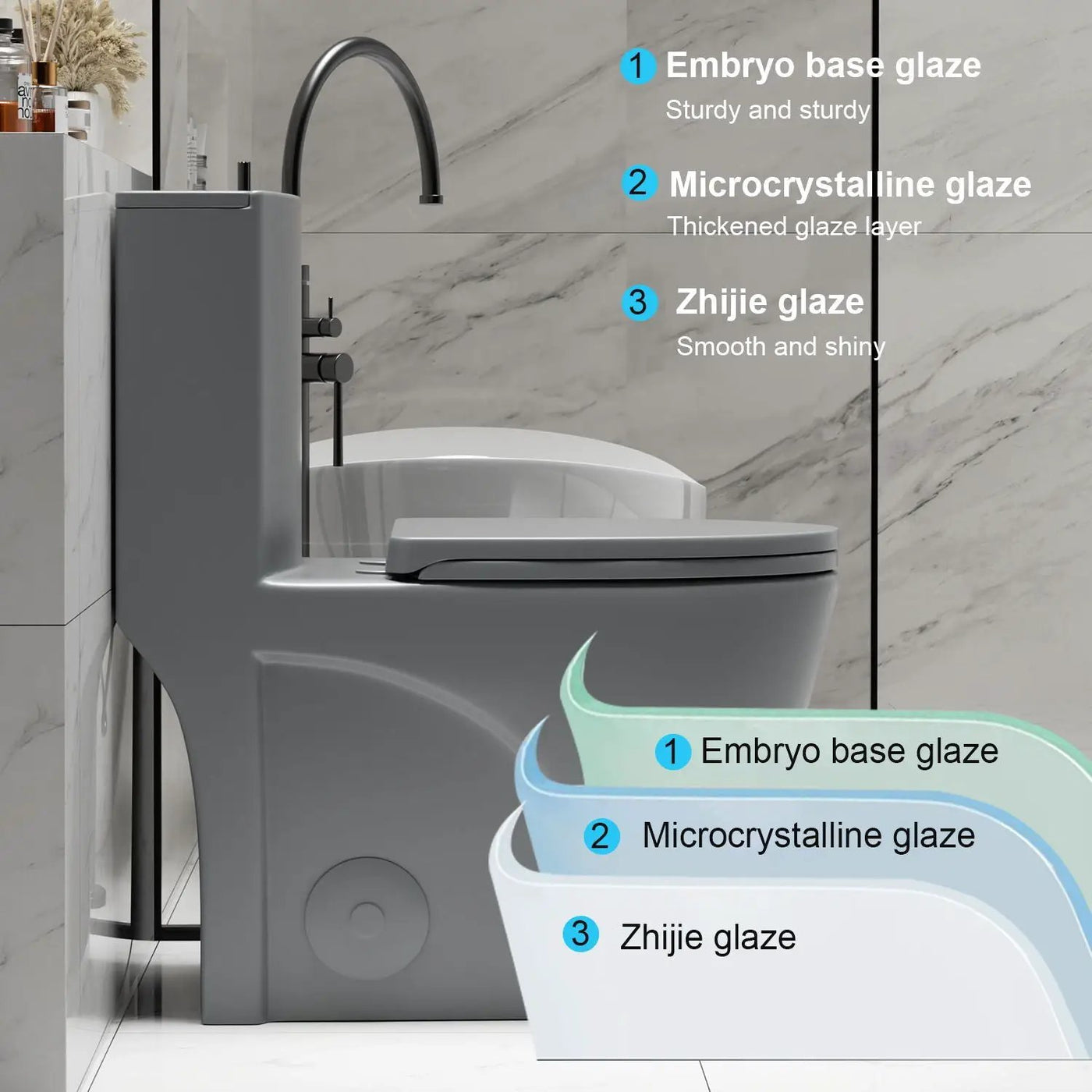 1 Piece Toilet With Tornado Flush, Dual Flush, And ADA Height Comfort Chair by HouseOfZazla