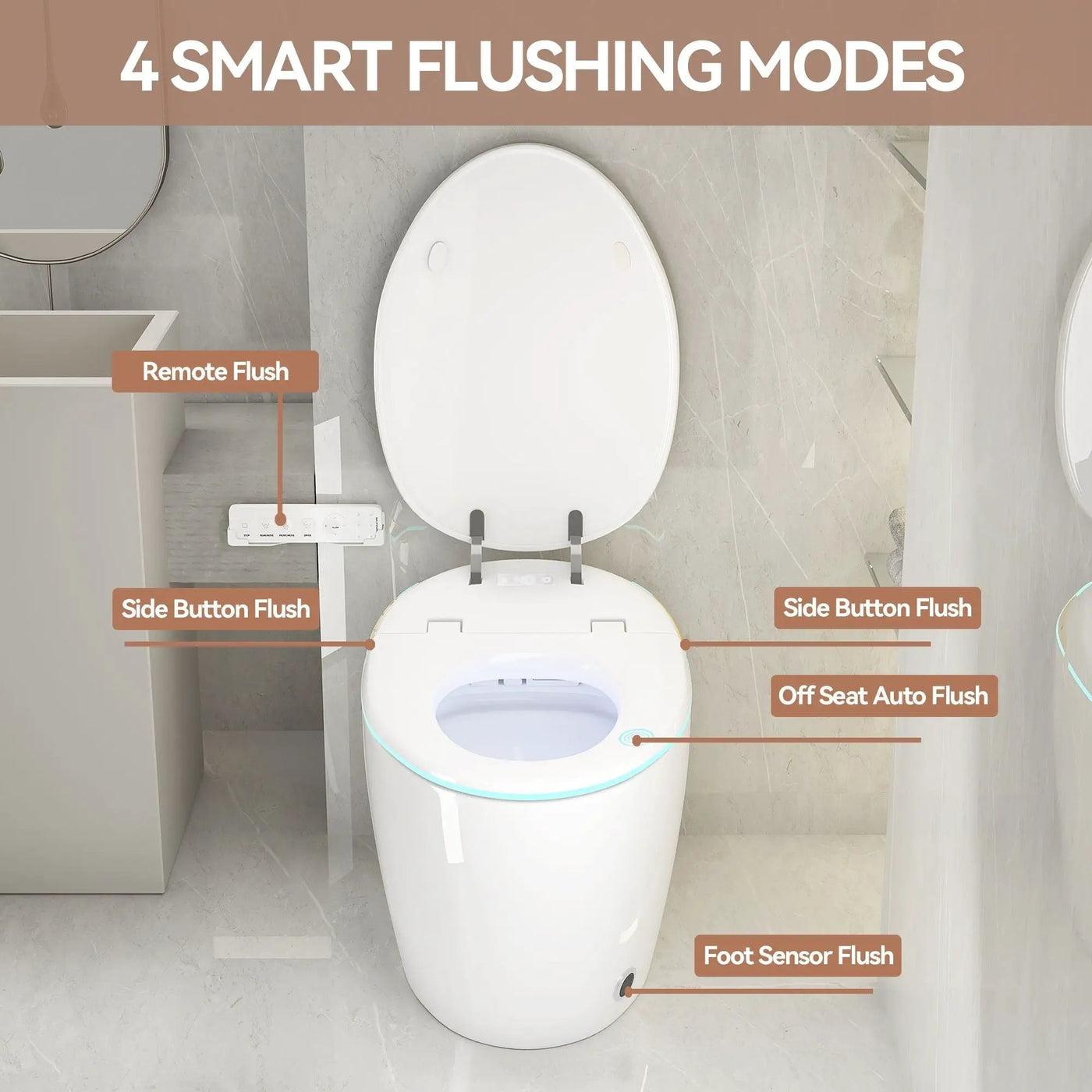 Unique Smart Toile With Built In Bidet, Auto Open / Close Seat, Foot Sensor, LED Display, Night Light, Warm Water & Dryer Ceramic by HouseOfZazla