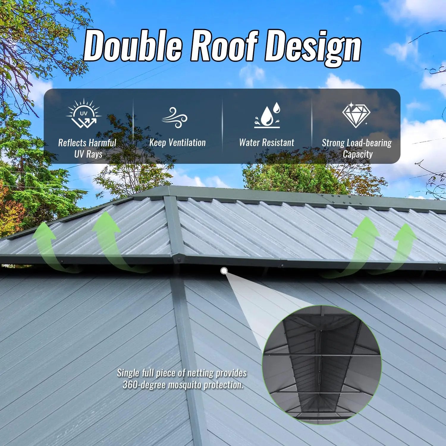 14'x24' Hardtop Gazebo with Resin Roof and Metal Frame by HouseOfZazla