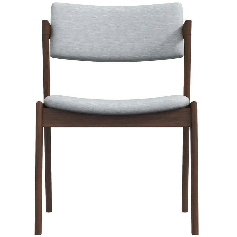 Edwin - Mid-Century Modern Dining Chair (Set of 2) by HouseOfZazla