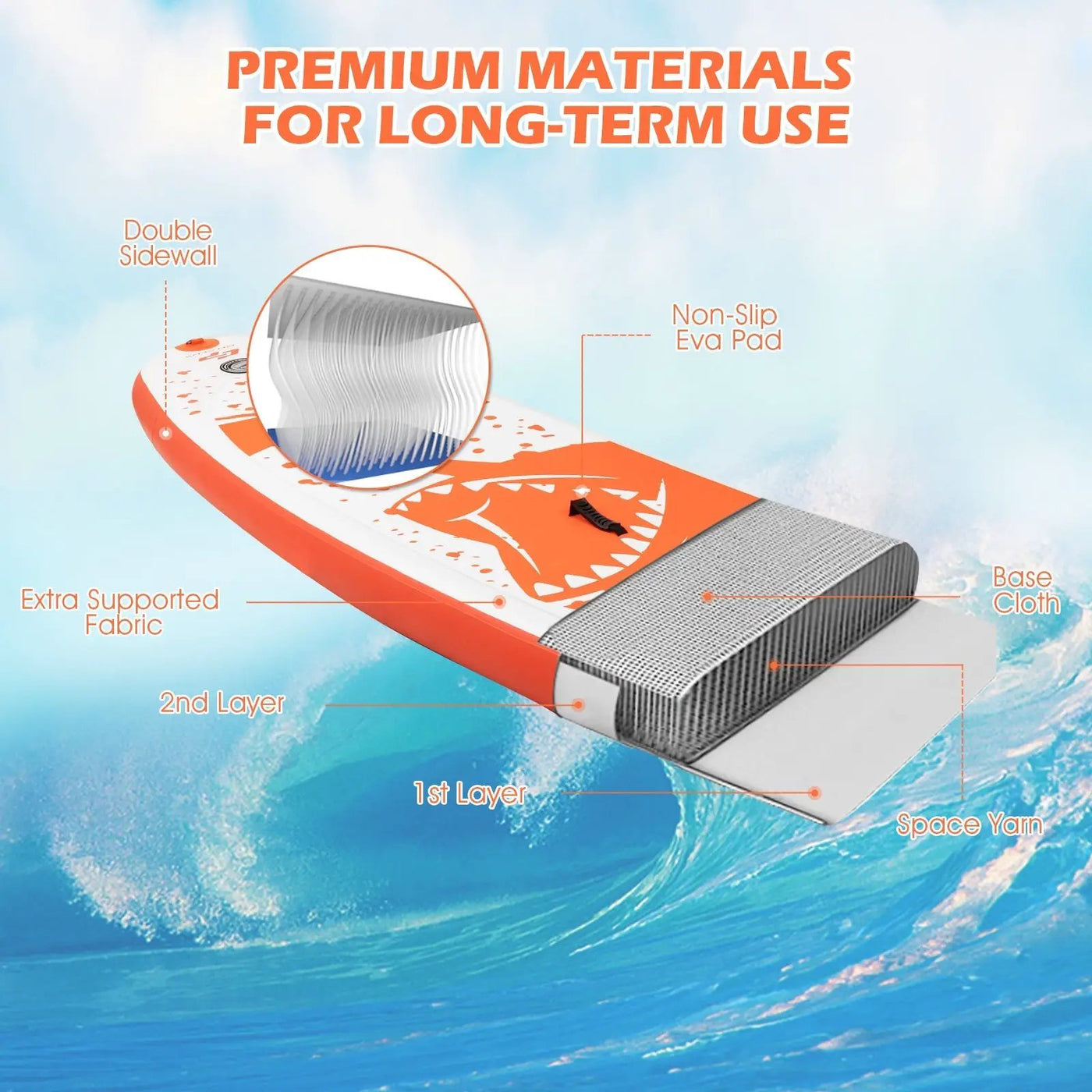 Inflatable Stand Up Paddle Board with Backpack Aluminum Paddle Pump by DirectDeals